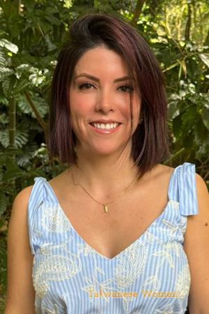 Ladies of Latin-America