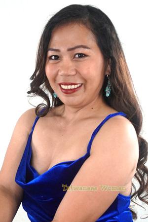 226052 - Chendy Age: 37 - Philippines