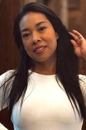 Ladies of Barranquilla