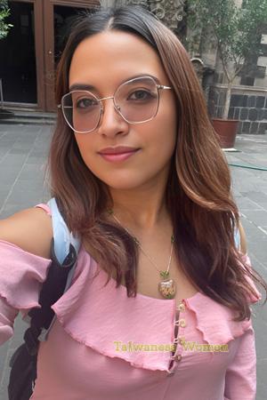 226509 - Alin Arlette Age: 33 - Mexico