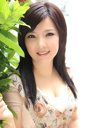 226649 - Haiyan Age: 59 - China