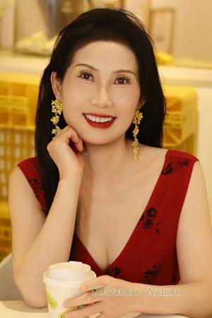 226762 - Lucy Age: 58 - China
