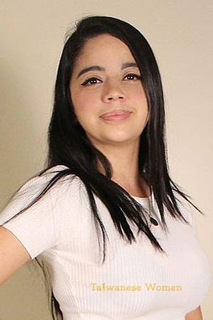 Ladies of Latin-America