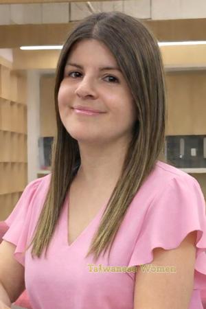 Ladies of Latin-America