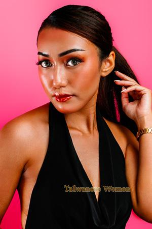 227009 - Kullathida Age: 22 - Thailand