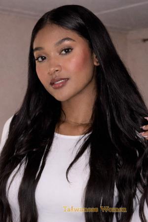 Ladies of Latin-America