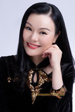 227846 - shaochen Age: 54 - China