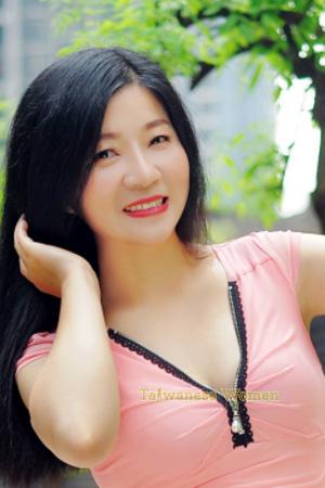 Ladies of China