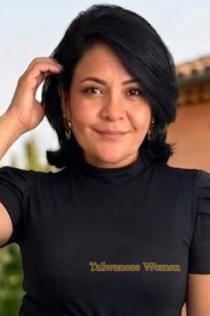 Ladies of Colombia