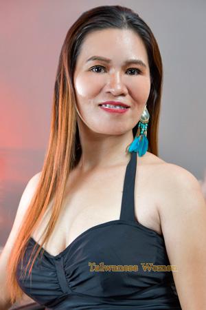 Ladies of Philippines
