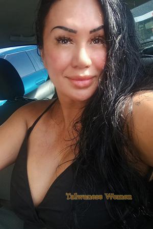 Ladies of Costa Rica