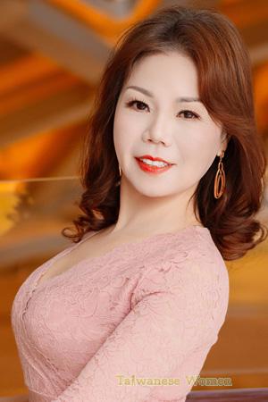 Ladies of Chongqing