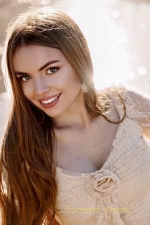 Ladies of Kharkov