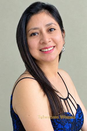 Ladies of Latin-America