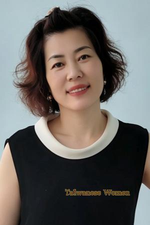 Ladies of Chongqing
